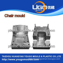 Plastic mould factory plastic chair mould manufacturer
